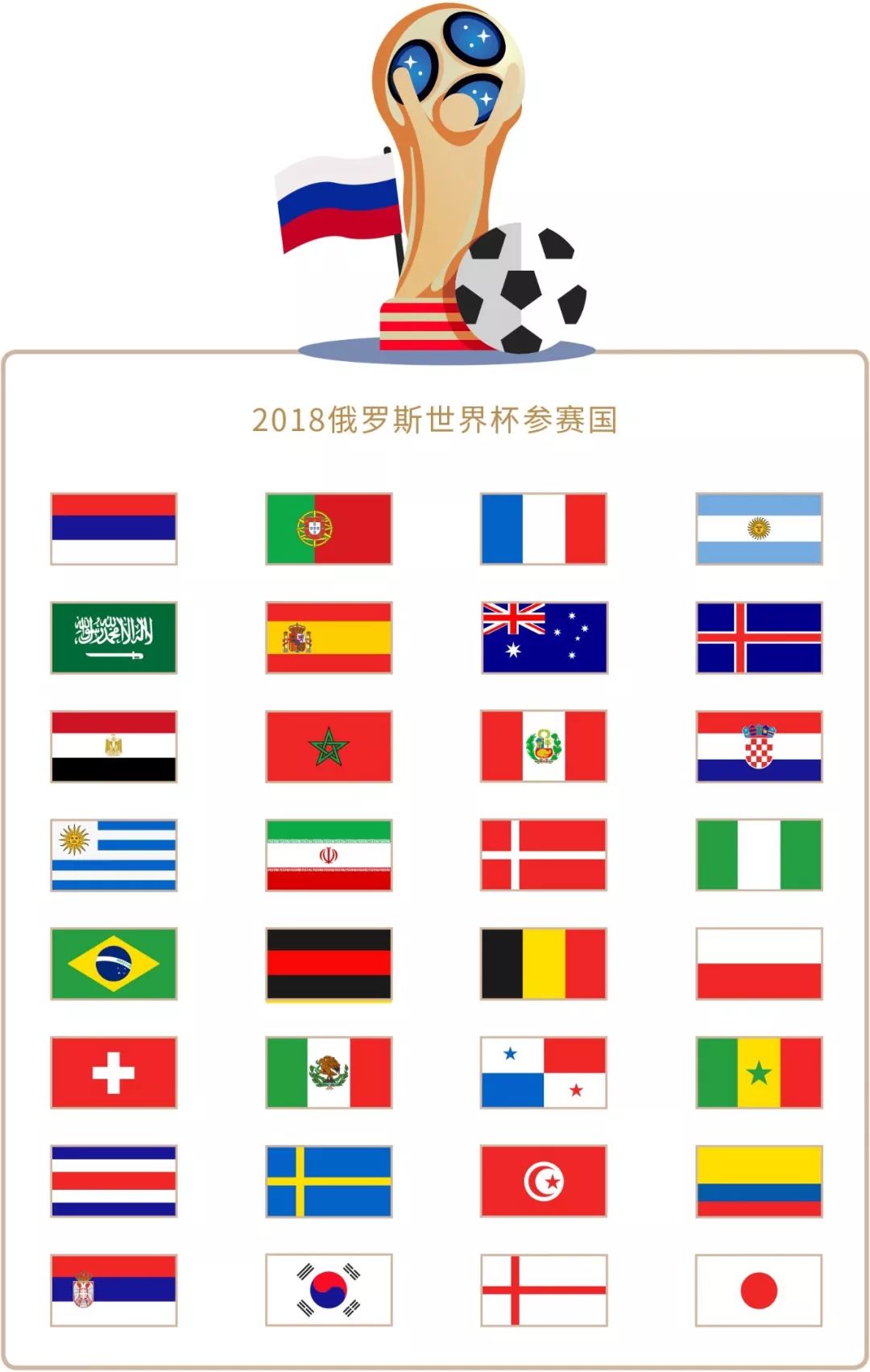 战略性操作